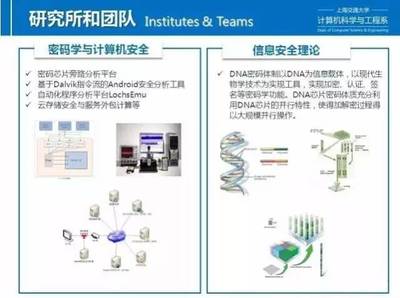 上海交通大學(xué)計(jì)算機(jī)技術(shù)(雙證工程碩士)招生宣講咨詢會 聚焦技術(shù)前沿，解答報(bào)考疑惑